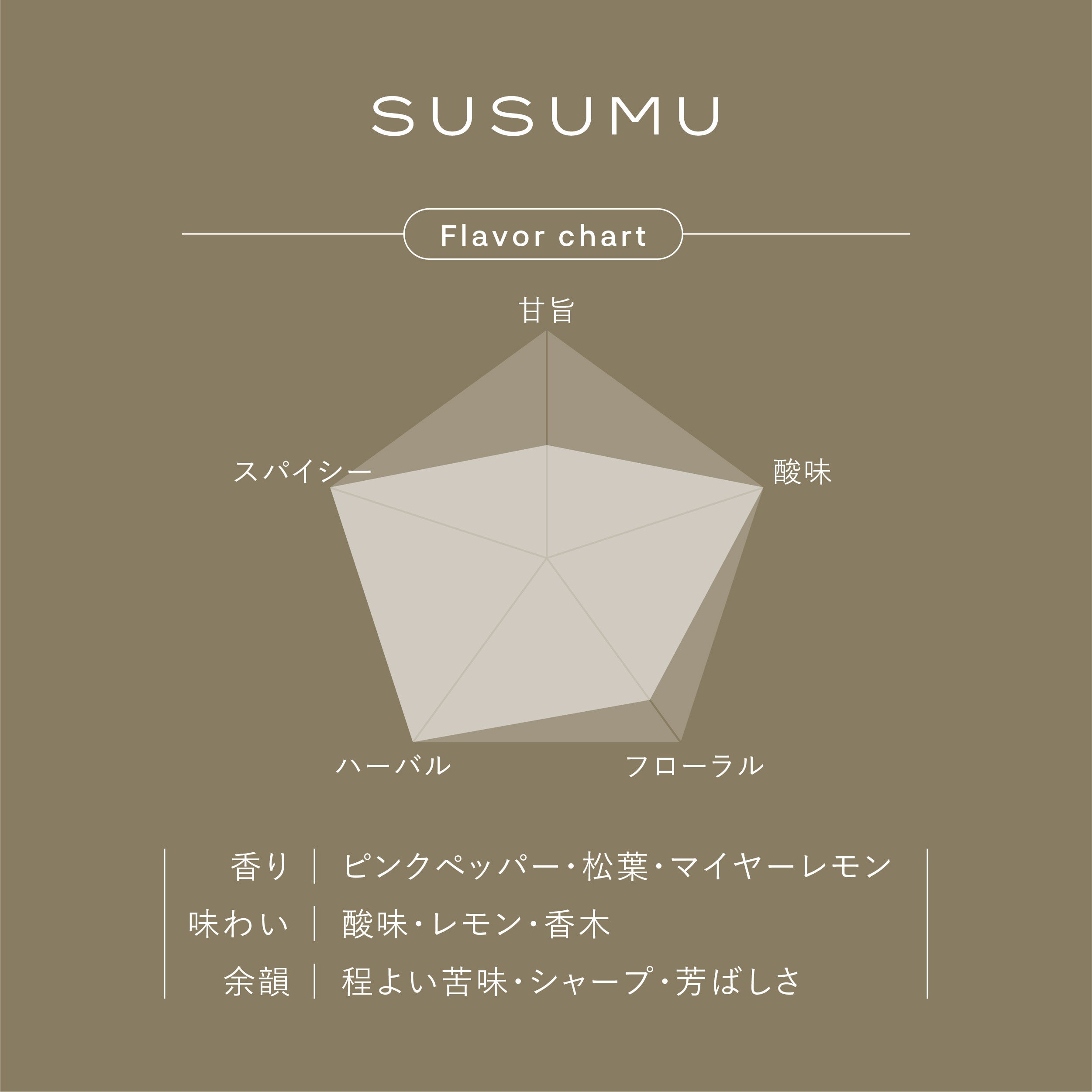 玉露雁が音ほうじハーブティー<br>SUSUMU7袋入