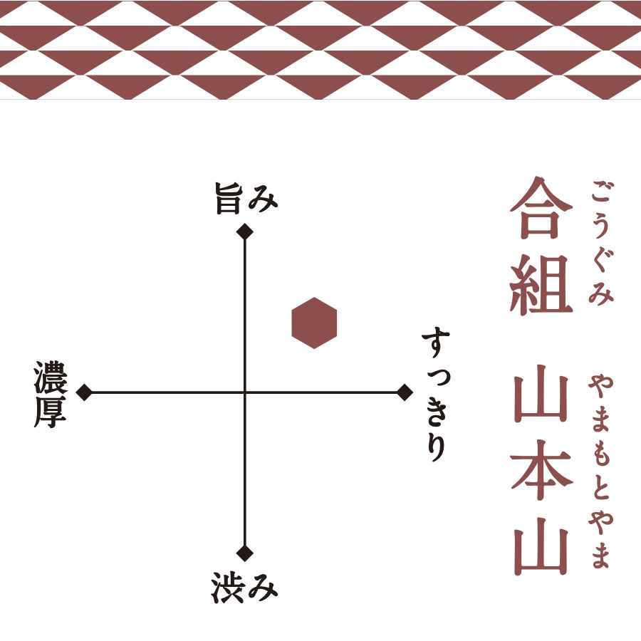 訳あり 箱入り 合組山本山