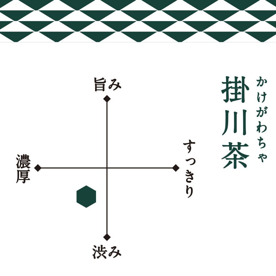 Shizuoka "Kakegawa" tea bags (1 case: 50 items)