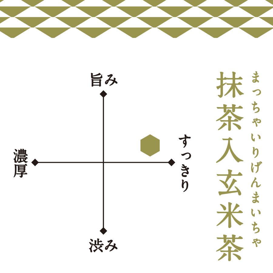 「抹茶入げんまい茶」ティーバッグ