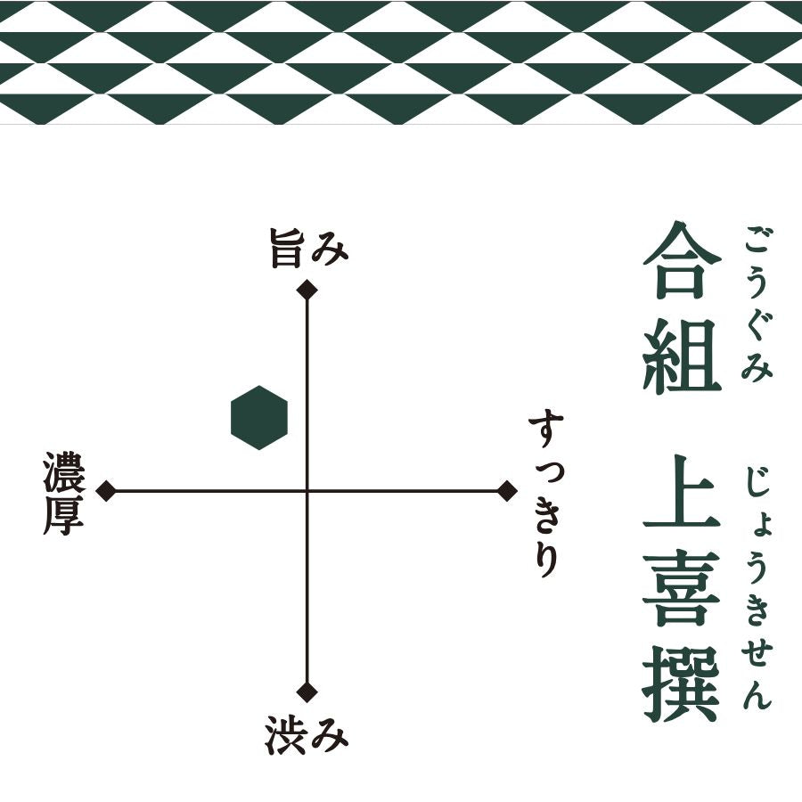 合組煎茶 「上喜撰」ティーバッグ