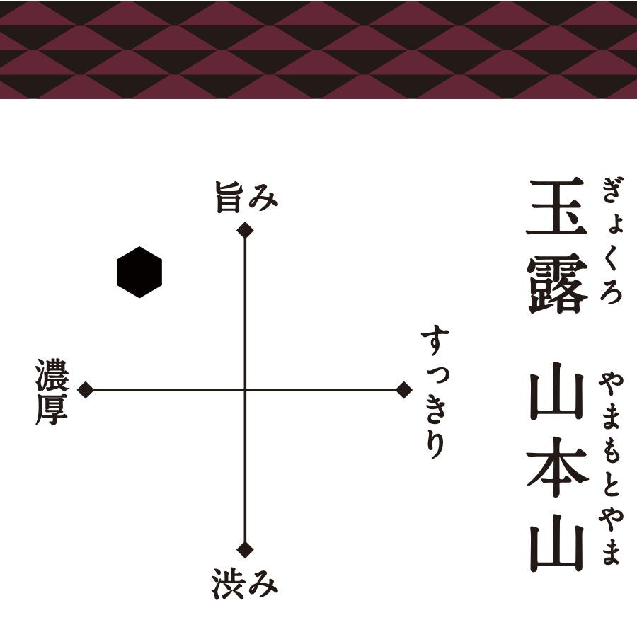 玉露「山本山」ティーバッグ (1ケース:50点)