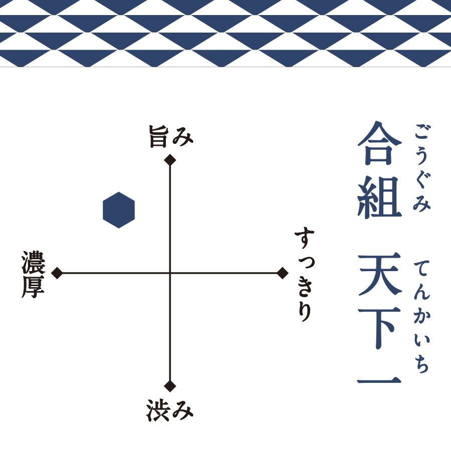 合組煎茶 「天下一」 ティーバッグ (1ケース:50点)