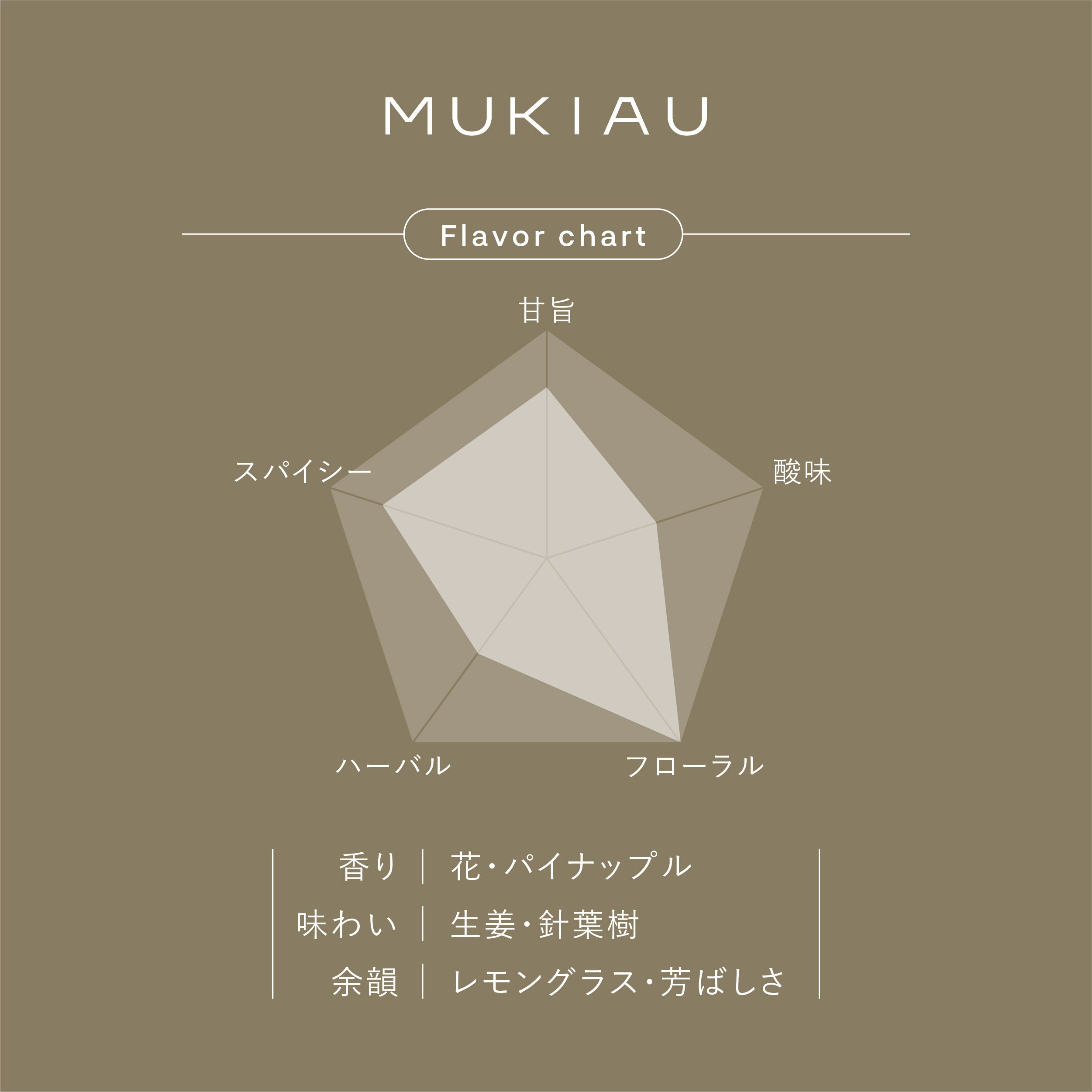 玉露雁が音ほうじハーブティー MUKIAU7袋入