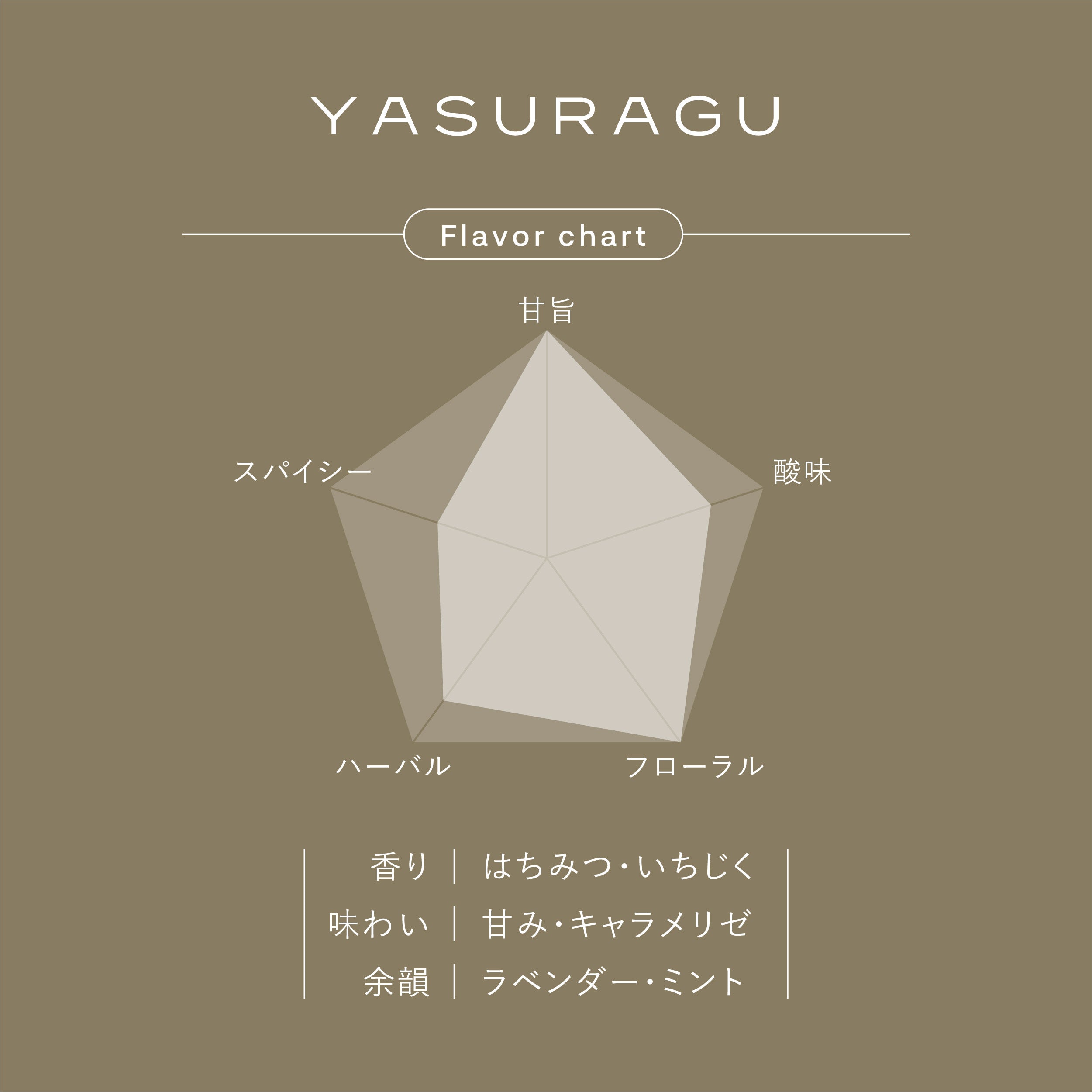玉露雁が音ほうじハーブティー<br>YASURAGU7袋入