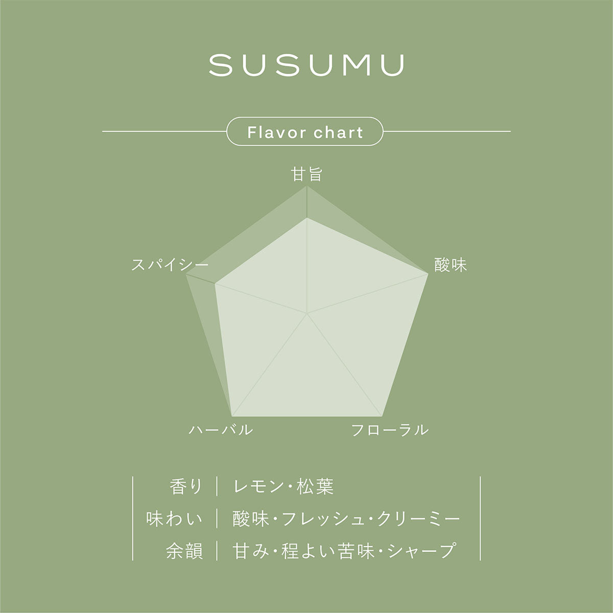 Gyokuro Herbal Tea<br>SUSUMU, 7 bags